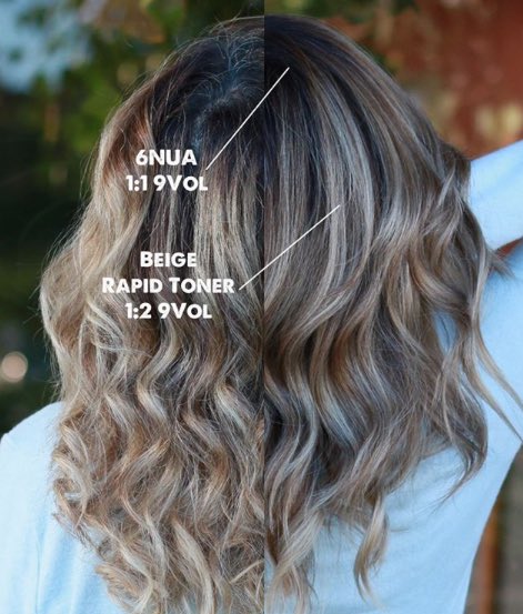 How To Gray Blend with Kenra Color - Mirella Manelli Hair Education