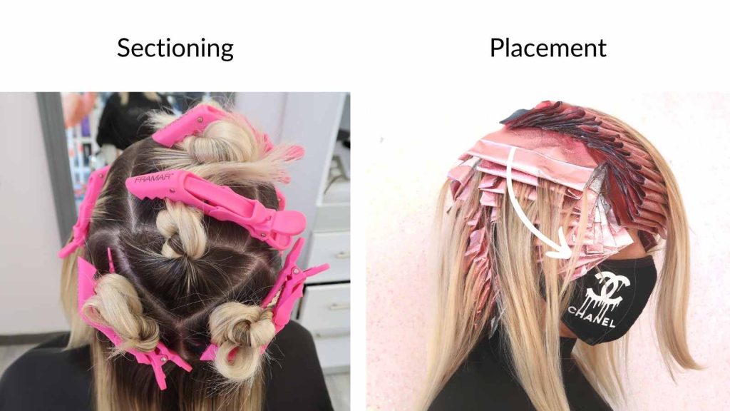 Sectioning and placement of full highlights on blonde hair