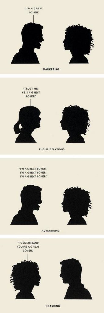 a lovers marketing, branding, advertising, and public relations illustration.