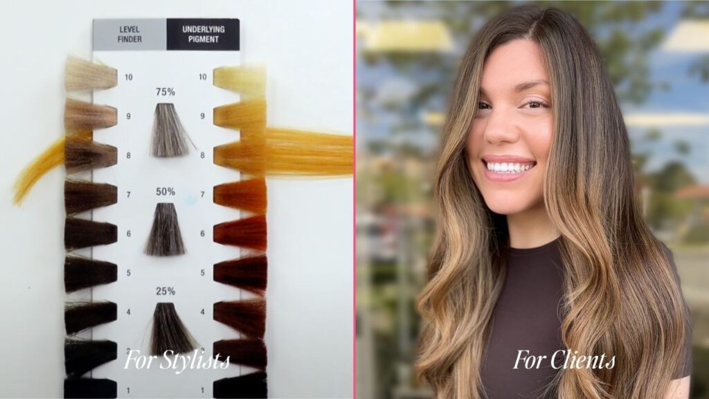 Comparison of hairstylist content made for clients versus content made for other stylists